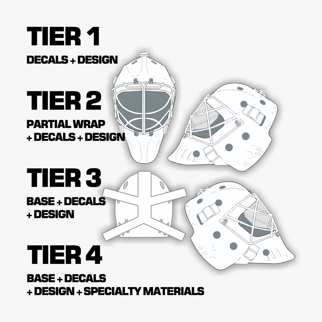Goalie Mask Template Template Hockey Goalies Helmet Drawing Patterns